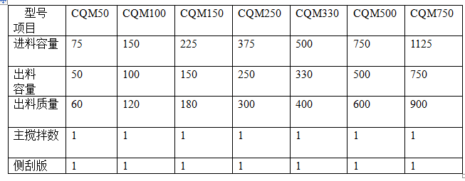 太阳GG·(中国区)官方网站