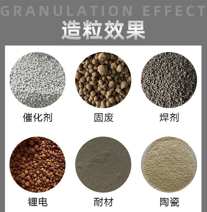 太阳GG混合造；尚д故