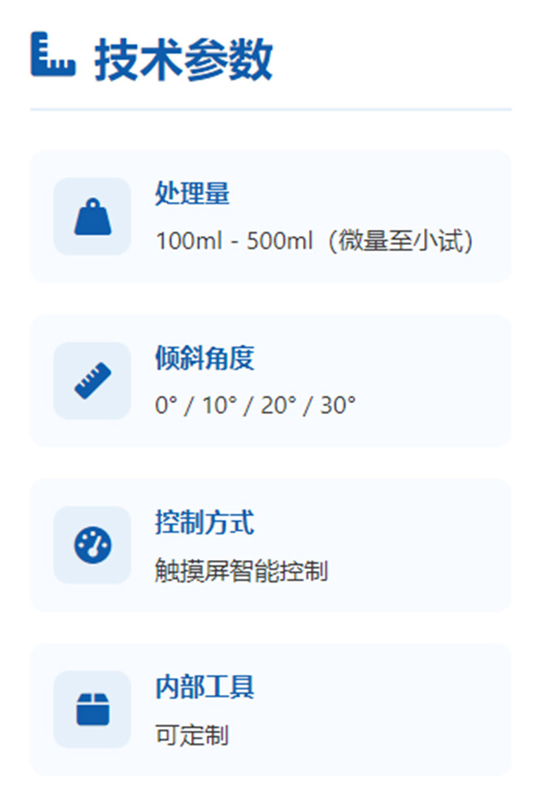 CEL1S尝试室混合造；际醪问