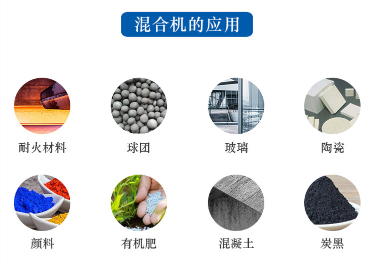 太阳GG强力混合机利用领域